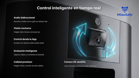 MiauSafe Comedero Inteligente WiFi con Cámara HD